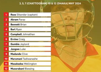 Zim Cricket announces 15-man squad for Zimbabwe’s tour